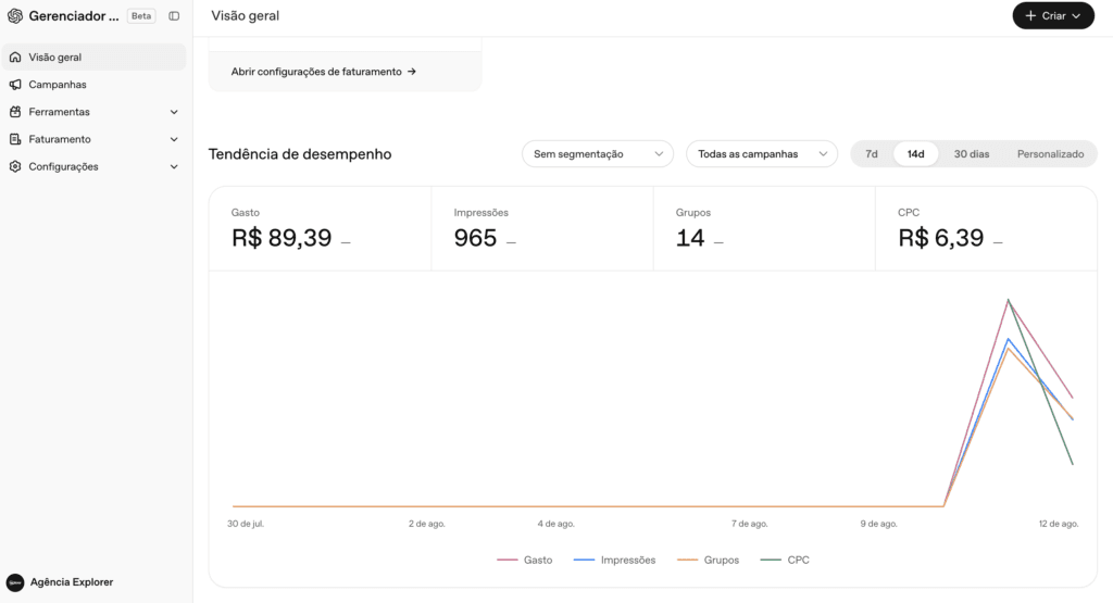 Anúncios no ChatGPT já são realidade no Brasil (e nós já estamos testando por aqui)