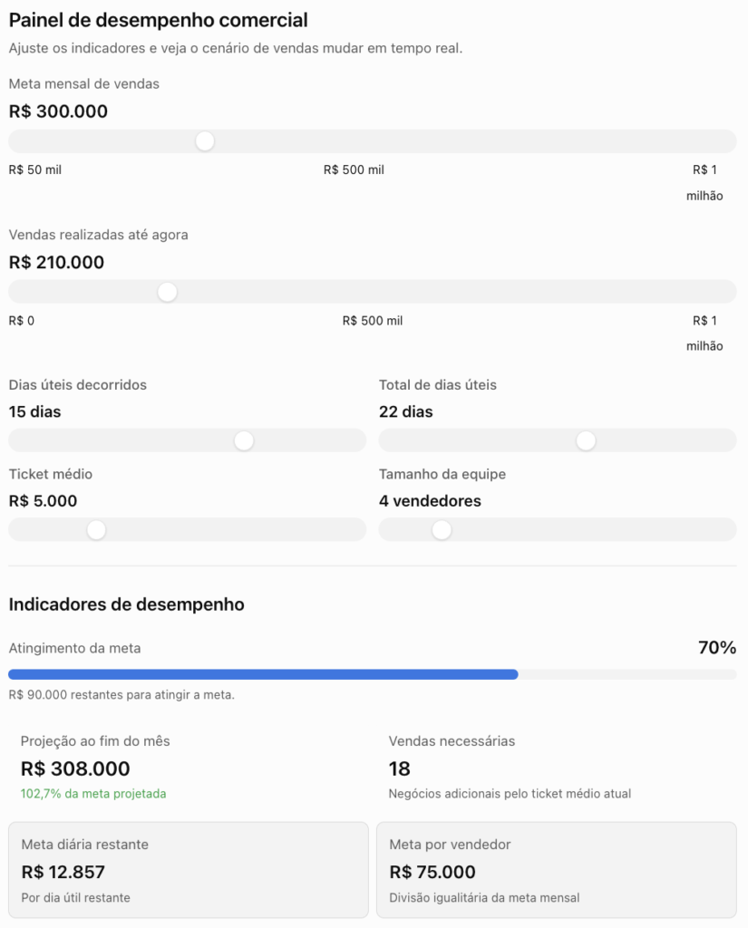 ChatGPT além das respostas: uma nova forma de analisar e tomar decisões